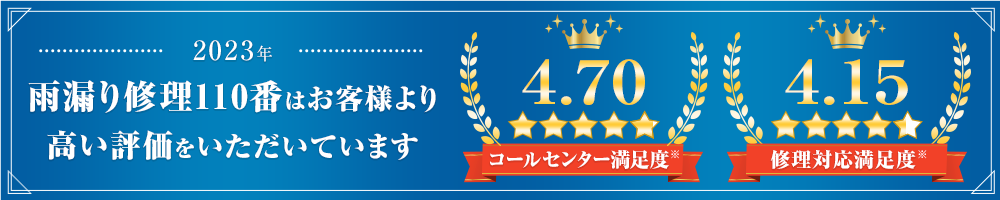 おかげさまで雨漏り修理110番はコールセンター満足度4.70!修理対応満足度4.15!