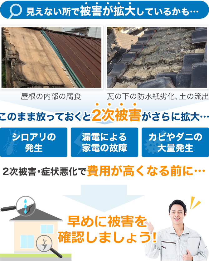 見えないところで被害が拡大しているかもしれません。屋根の内部の腐食や瓦の下の防水紙劣化、土の流出など。このまま放っておくと2時被害がさらに拡大する可能性があります。シロアリの発生や漏電による家電の故障、カビやダニの大量発生の恐れがあります。2次被害・症状悪化で費用が高くなる前に早めに被害を確認しましょう!