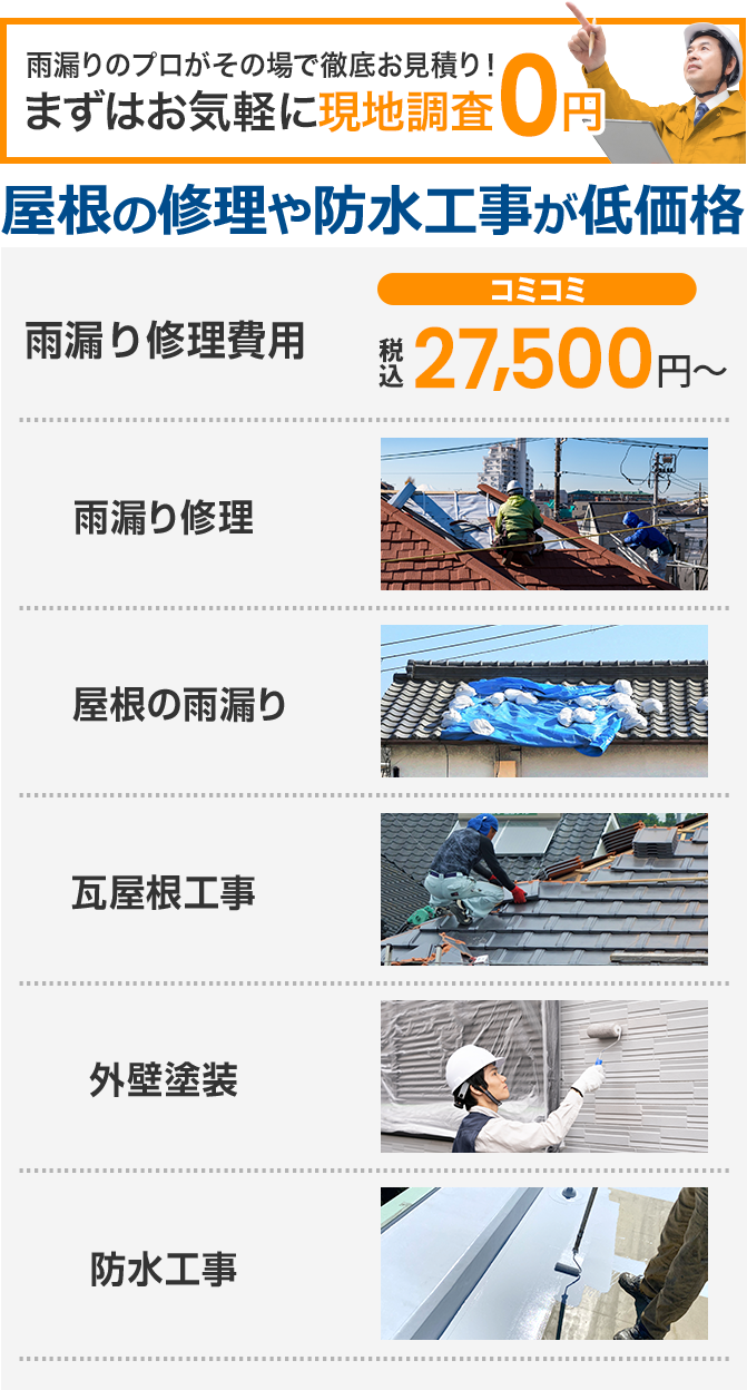 下地処理、カバー工法、屋根式葺き、ガルバリウム銅板葺き替え等で屋根の雨漏り修理に対応!